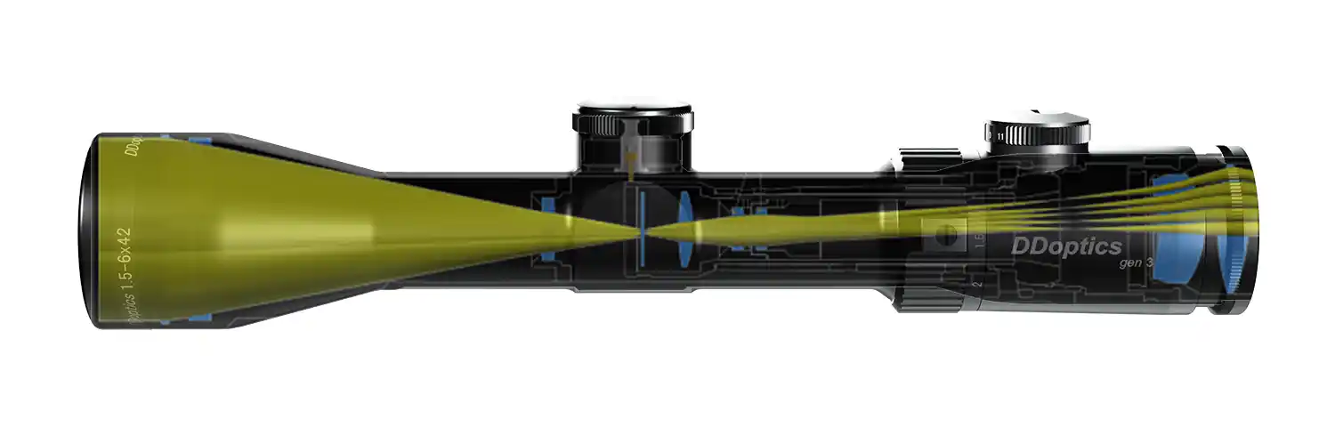 Light transmission of a hunting rifle scope