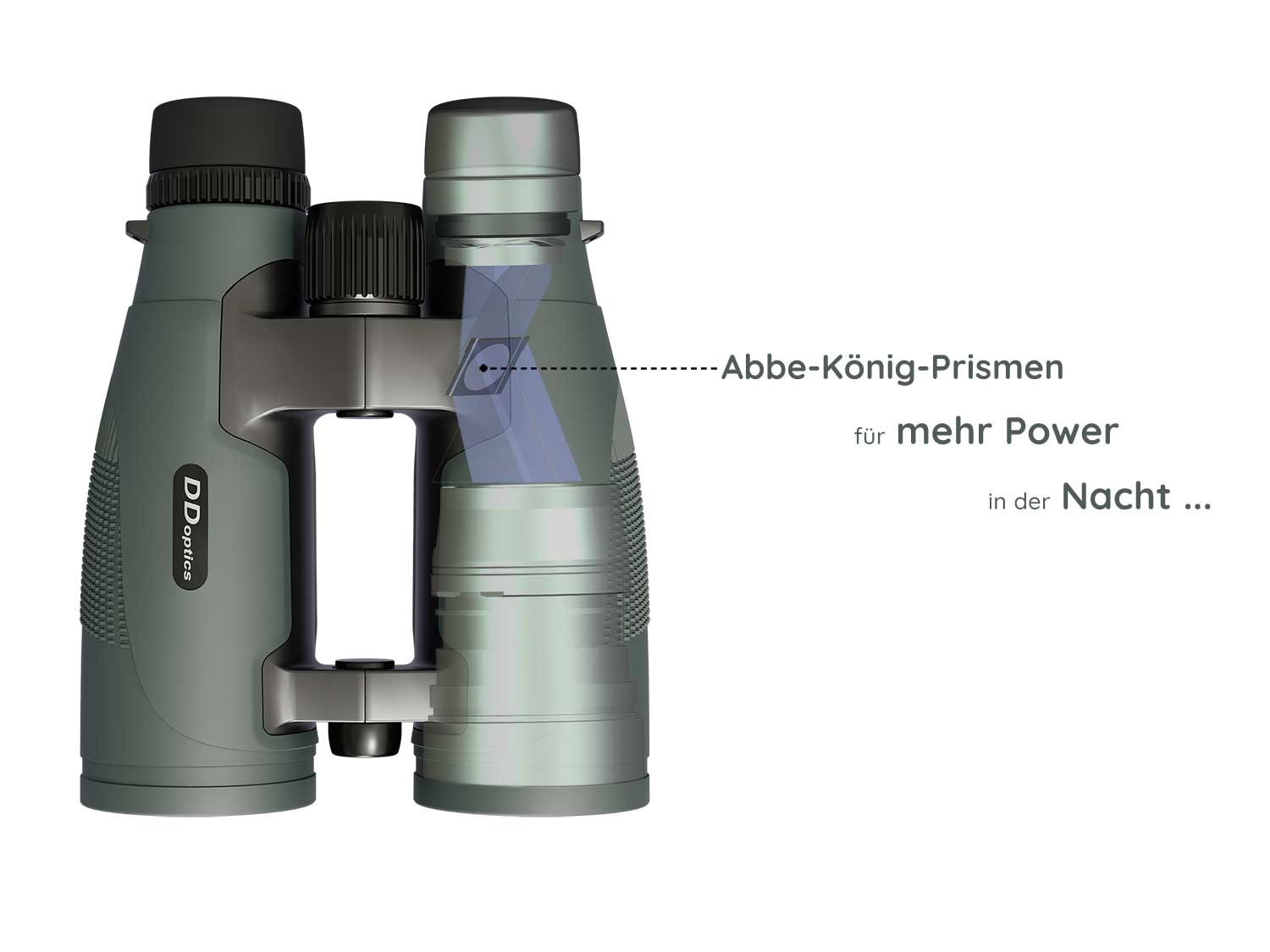 DDoptics Pirschler hunt binocular with Abbe-König prisms