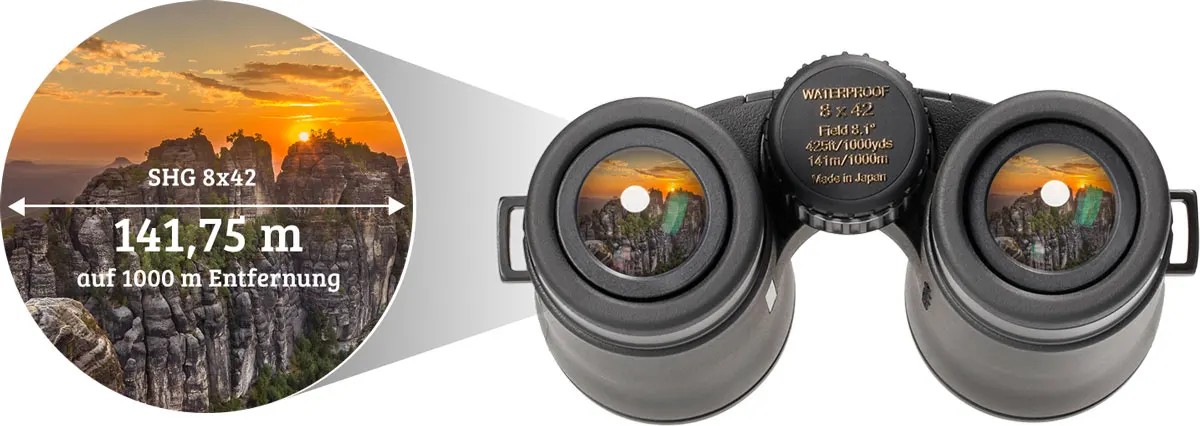 Darstellung des großen Sehfeldes des DDoptics SHG 8x42