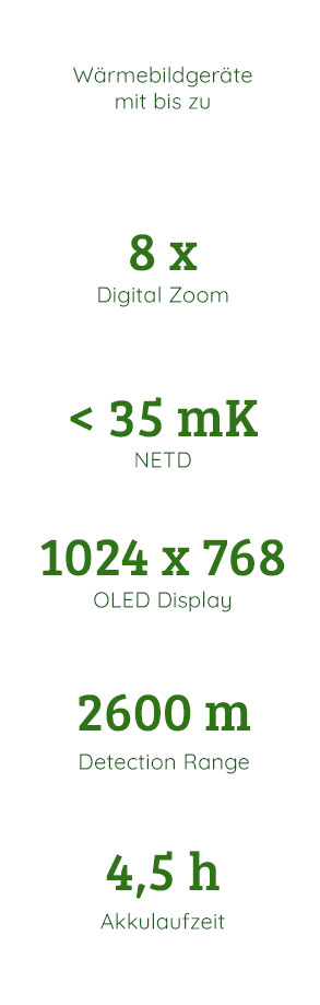 media/image/Warmebildgeraete_Details_allgemein.jpg