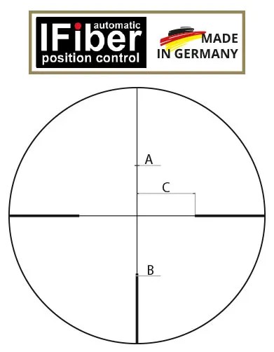 media/image/DDoptics-LP-NewAbsehen4-IFiber.webp