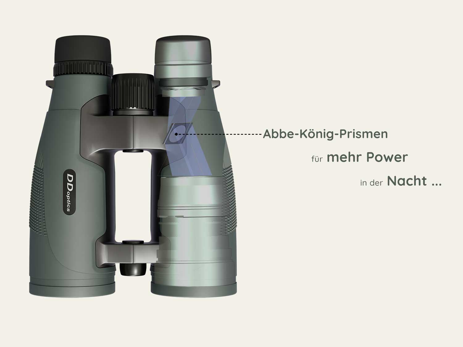 The 12x56 Pirschler binocular are equipped with powerful Abbe-König prisms