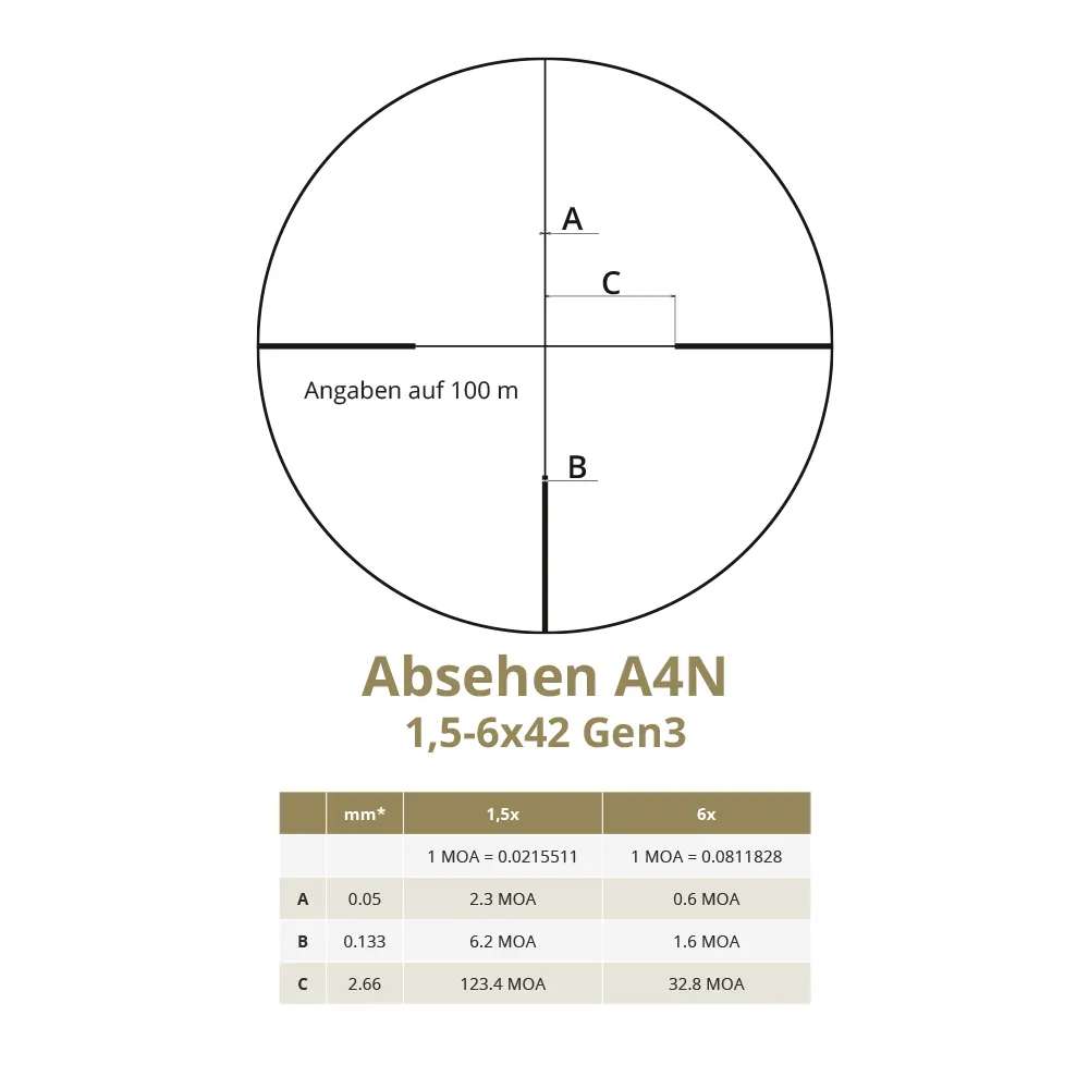 Zielfernrohr Nighteagle V4 1,5-6x42 | Gen3 | MOA | A4N | DDoptics