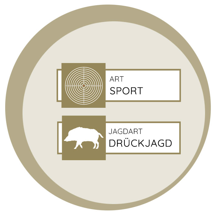 media/image/DDoptics-LP-Zielfernrohre-Red-Dot-Banner-Jagdarten.jpg